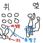 지하철에서 아가씨 니킥날린 사연..