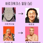 원피스를 한국<b>영화화</b> 한다면