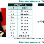 결혼한 김희선 평가점수 ㅋㅋ