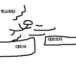 고각도 슬라이딩을햇는데요;