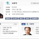 <b>대선</b>후보 약력..?