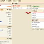 제 핸드폰 <b>미납</b>요금이 9억입니다...;;;-_-