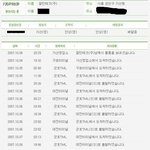 왜케 택배가 안오나 <b>조회</b>했더니