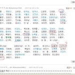 <b>개명</b> 신청된 이름들 ㅋㅋㅋㅋㅋㅋㅋㅋㅋㅋ