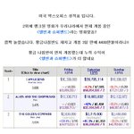 미국 박스오피스 대<b>이변</b>!!