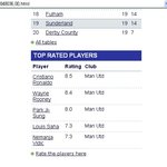 박지성의 자랑스럼 <b>from</b> canada~