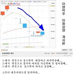 니네가 번 돈으로 룸가서 여자들 가슴팍에 돈 넣어줄때...