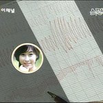 거짓말 탐지기에 나타난 김종민의 <b>현영</b>에 대한 마음