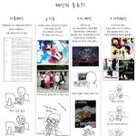 폐인의 종류..ㅋㅋㅋㅋㅋ