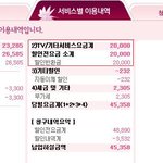 집에 하나x 통신,<b>tv</b> 쓰시는분들 요금 꼭 확인하세요!