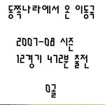12경기 470분<b>출전</b> 0골기록 이동국이야기