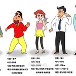 짱구,유리,<b>훈이</b>,철수 20년후 모습