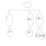 그 어떤 영화, 드라마서도 볼 수 없던 내 가족사