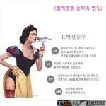 혈액형별 <b>동화</b>속 엔딩
