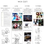온갖 <b>폐인</b>들이 모였구먼