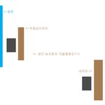 사무실에서 담배피는 <b>상사</b>
