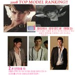 세계 top 모델 순위