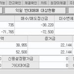 예수금표보시고 해석좀부탁드려요(_ _ );;