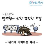 혈액형에 대한 고찰 - <b>by</b> 쳐돌았군맨
