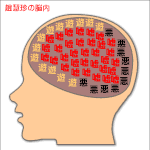 이 <b>한자</b> 뜻 좀 알려 주세여ㅠ