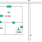 내가 겪은 군대실화.. 내겐 너무 무서웠던..그 시간..