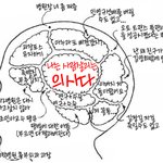 뉴하트최<b>강국</b>교수뇌구조ㅎ