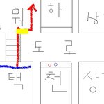 납치 남에 일이아니더군요..