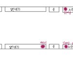 지하철에서 닭뼈<b>남</b>들..