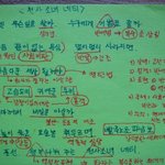 천사소녀 <b>네티</b>