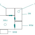 여동생이 겪은 유체<b>이탈</b> (실제경험담)