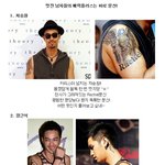 멋진 남자들의 매력 포인트는 바로 <b>문신</b>!!