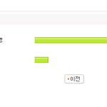 [투표] 원더걸스,슈퍼주니어 <b>vs</b> 소녀시대,빅뱅