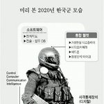 앞으로 군대가는 남자들은 좋겠다?