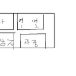 퇴근하기 1시간 30분전  왕민망한데..