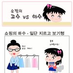 체크해보세요!! 쇼핑의 <b>하수</b> vs 쇼핑의 고수