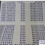 <b>사채</b>빛 갚는 노하우