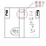 특이한 집 구조.. 옆 집 <b>처자</b>들 화장실 보기