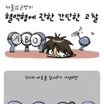 쳐돌았군맨의 일기...