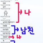 남자친구가 머리 길러서 <b>변발</b>로 자른대요.