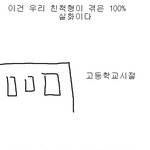 <b>친척</b>형과 실화