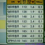 재테크형 내비게이션