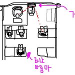 눈감고 운전하는 고속버스운전기사