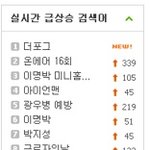 지금 네이버 언론통제중! <b>두눈</b>으로 직접확인!!!!!!!!!!!