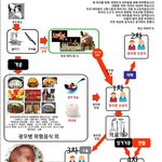 광우병 <b>전개</b>도-많이 퍼날라주세요!!