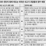 정부의 광우병 괴담 입장<b>표명</b>