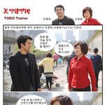 크로이츠<b>펠트</b>야콥병? 영어로 해도 뭔지 알지?