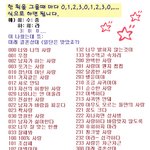 <b>옛날</b>에 많이 해봤던 <b>이름</b>점
