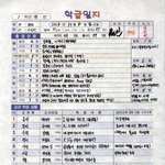 연예계 <b>학급</b>일지 미공개 파일 공개