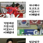 [<b>월드컵</b>] 스위스<b>전</b>을 기다리는 마음!