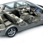 <b>르노</b> 미니밴 세닉Ⅱ